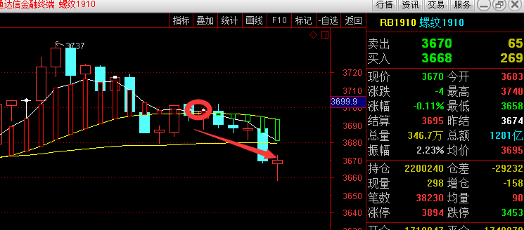 123696澳门今晚开什么,推动策略优化_DDF77.738个人版