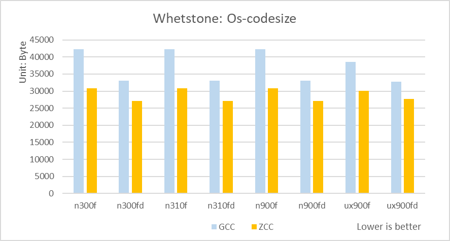 123696澳门今晚开什么,推动策略优化_DDF77.738个人版