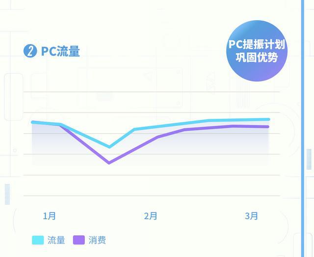 4949正版免费资料大全百度,数据分析计划_JOF77.705天然版
