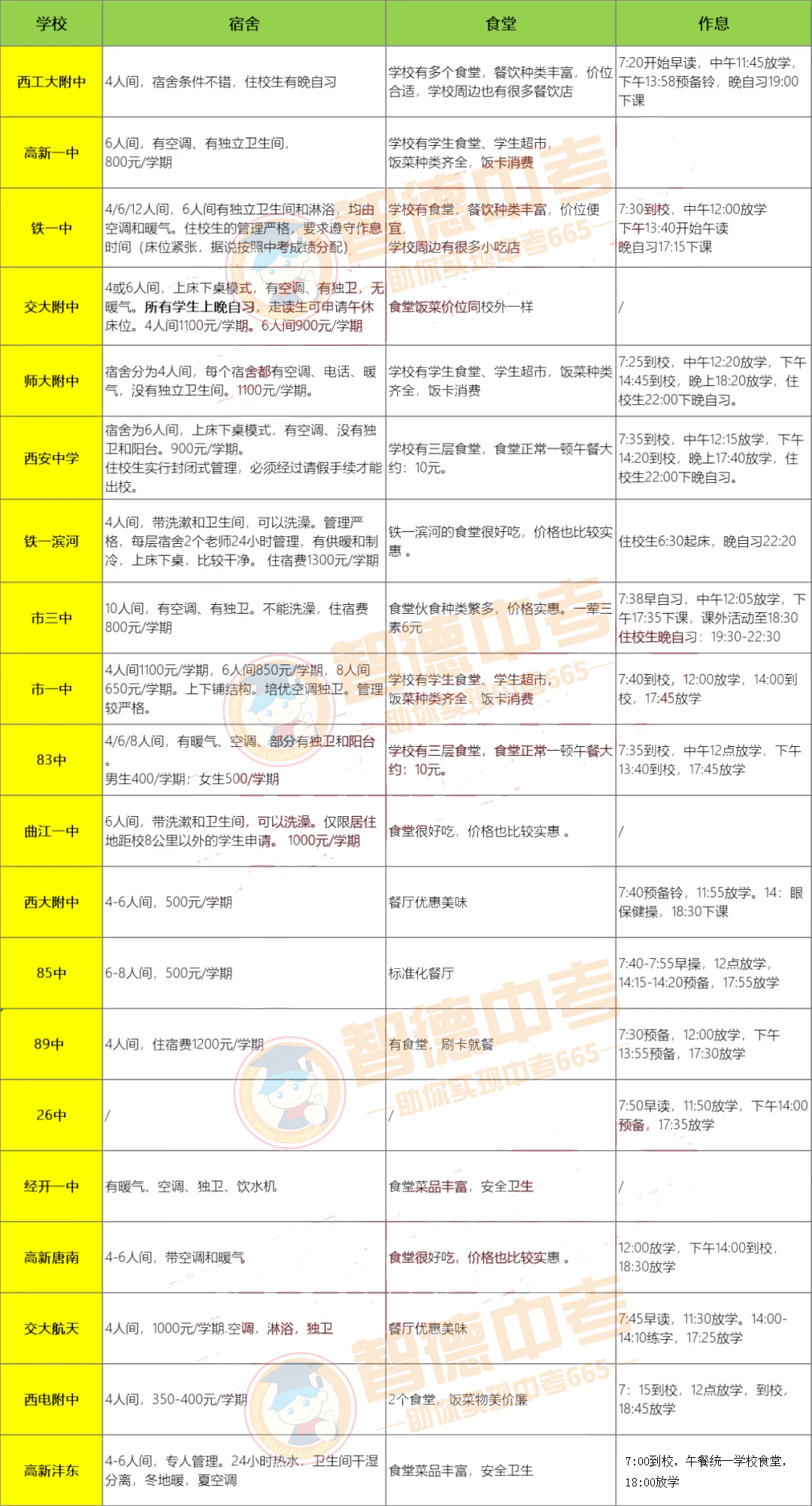 新噢门三二五期出三肖独家十码,全盘细明说明_VRD77.961快速版