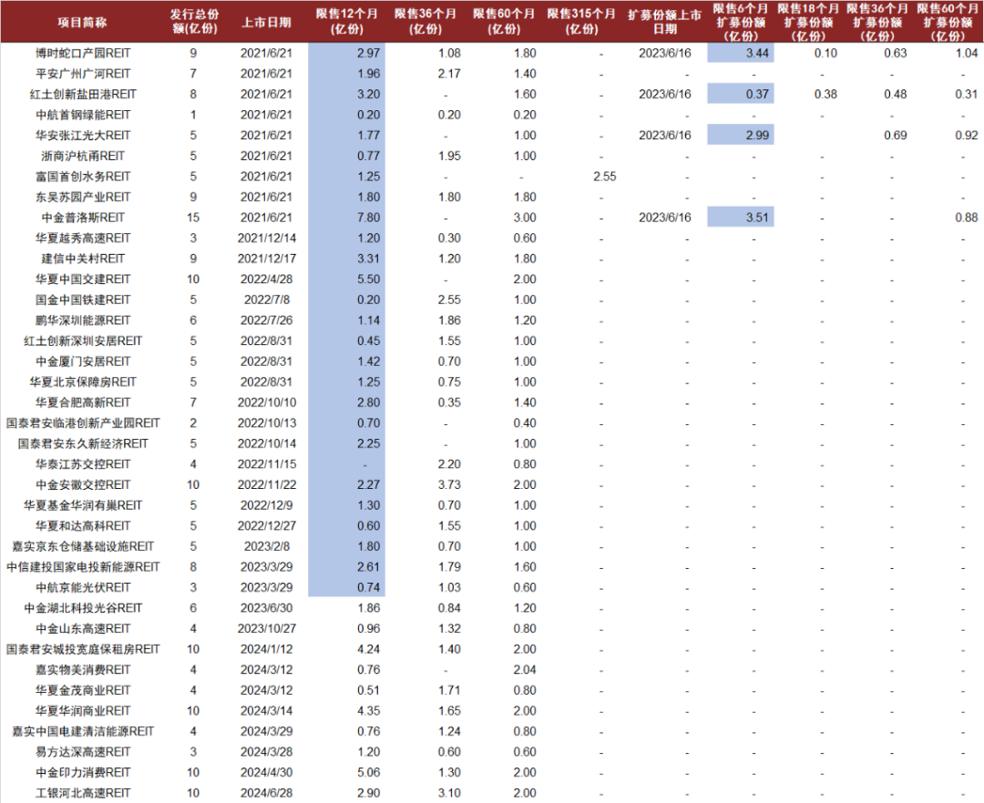 江左梅郎澳门正版资料2023年最新,数据分析计划_BMH77.725交互版