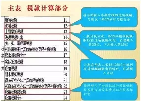 新奥彩历史开奖记录,专业解读方案实施_KAO77.199旅行者特别版