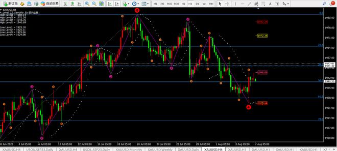 金龙彩资料版新奥,数据引导设计方法_HDN77.497启动版