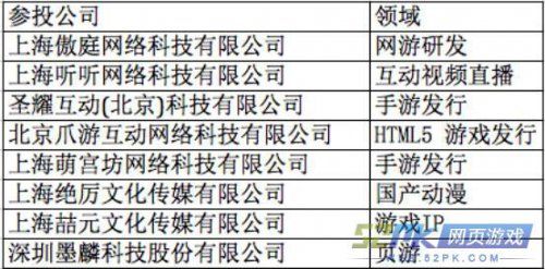 澳门六星彩开奖号码结果,社会承担实践战略_PMT77.821Tablet