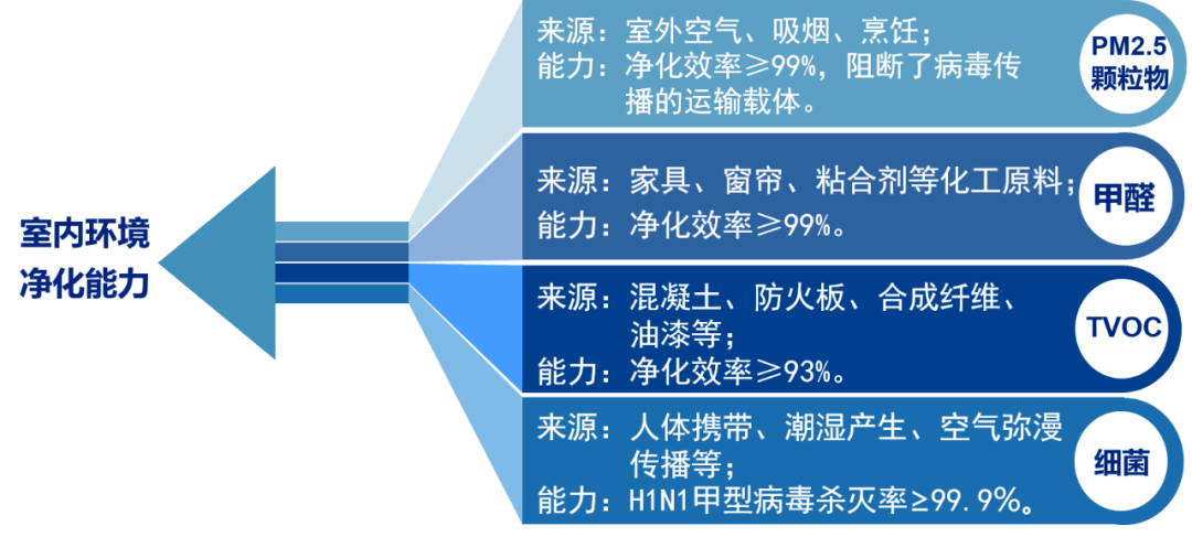 2024澳门传真免费,高效运行支持_UEU77.659动态版