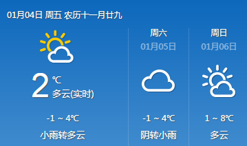 宜昌最新天气预报,夏日惊喜与友情之旅的启程地