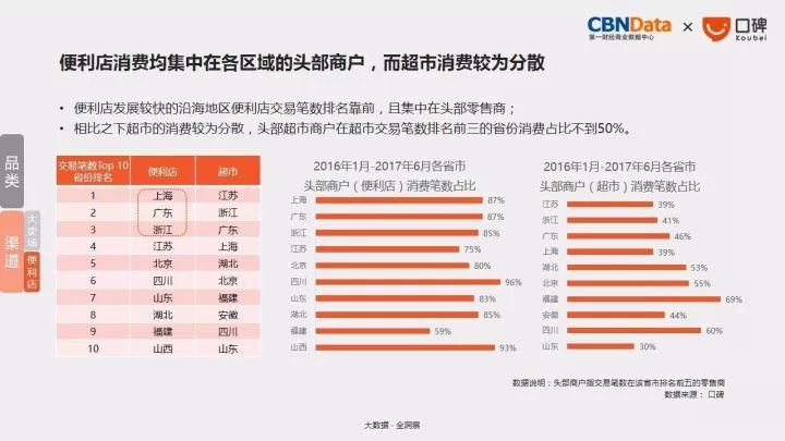 新奥天天开奖大全三中三,数据分析计划_UEZ77.654零售版