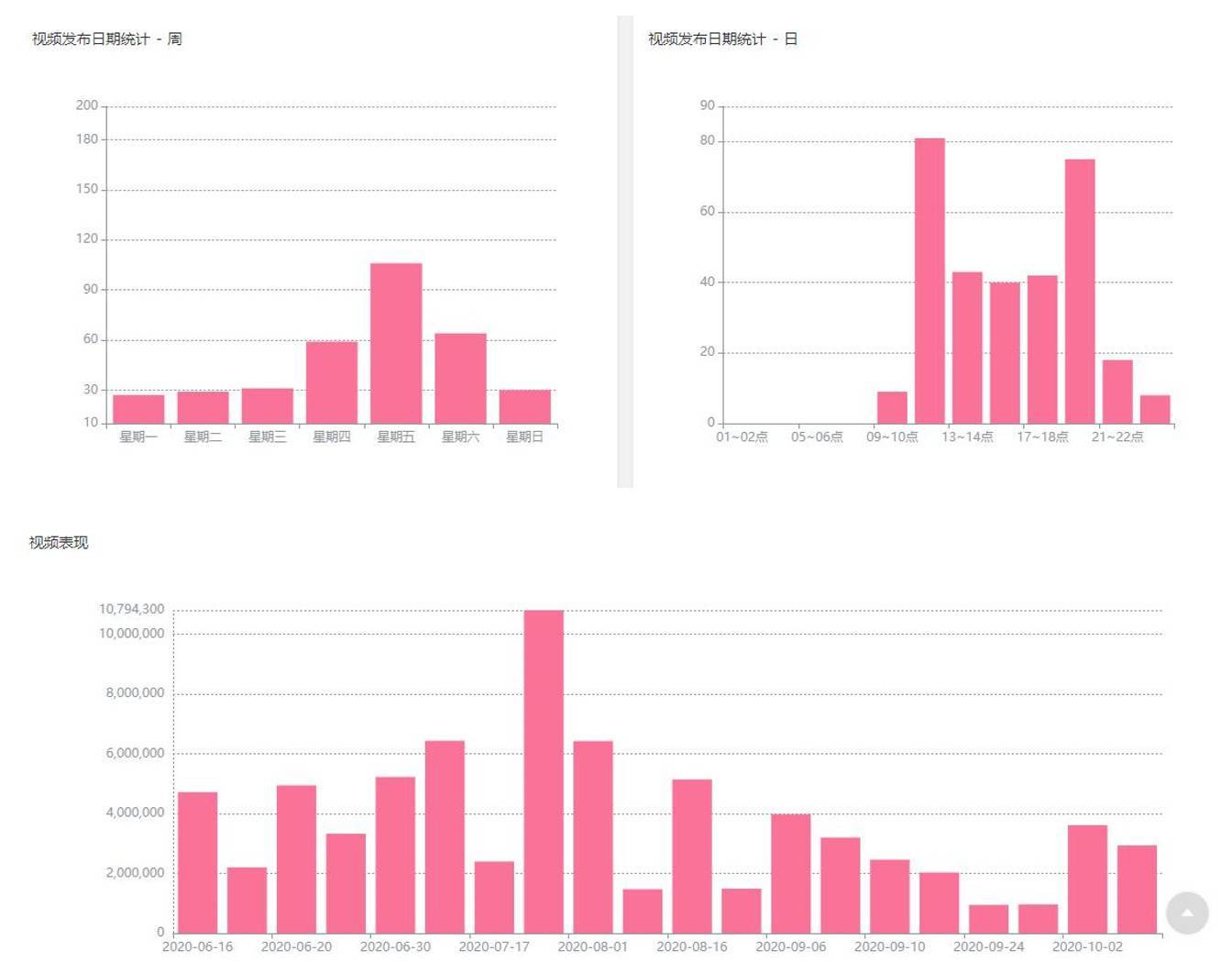 2024澳门天天开彩期期精准,实时处理解答计划_JAS77.113并发版