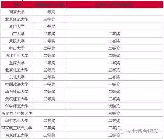 公众号微商城 第706页