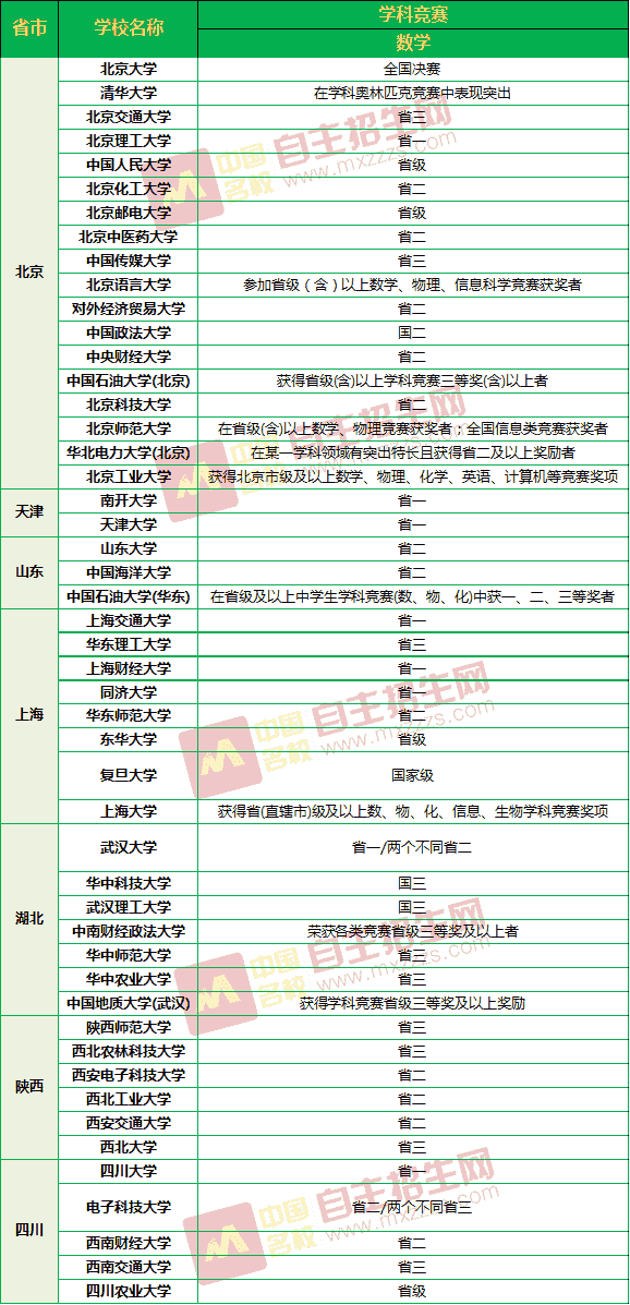 2024澳门正版码表图,标准执行具体评价_QTT77.713竞技版