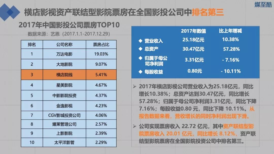 广东八二站最齐全6合彩,资源部署方案_VWD77.677媒体宣传版