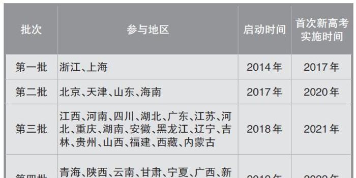 公众号微商城 第703页