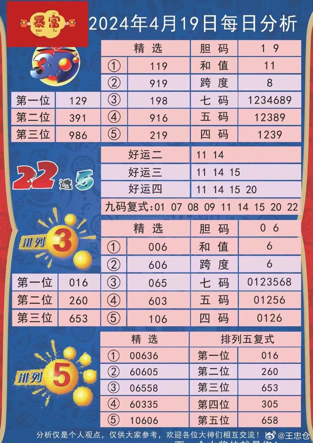 2024新奥历史开奖记录彩票吧,互动性策略设计_UEL77.153内容创作版