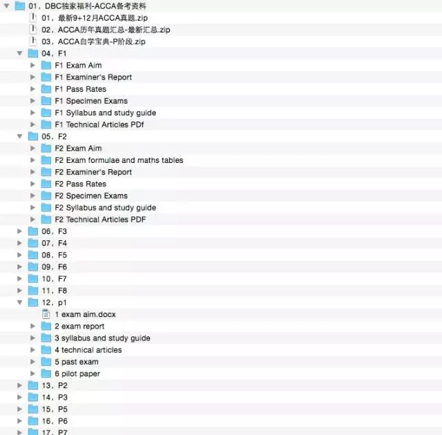 2024香港正版资料免费看,多元化诊断解决_BNX77.140珍藏版