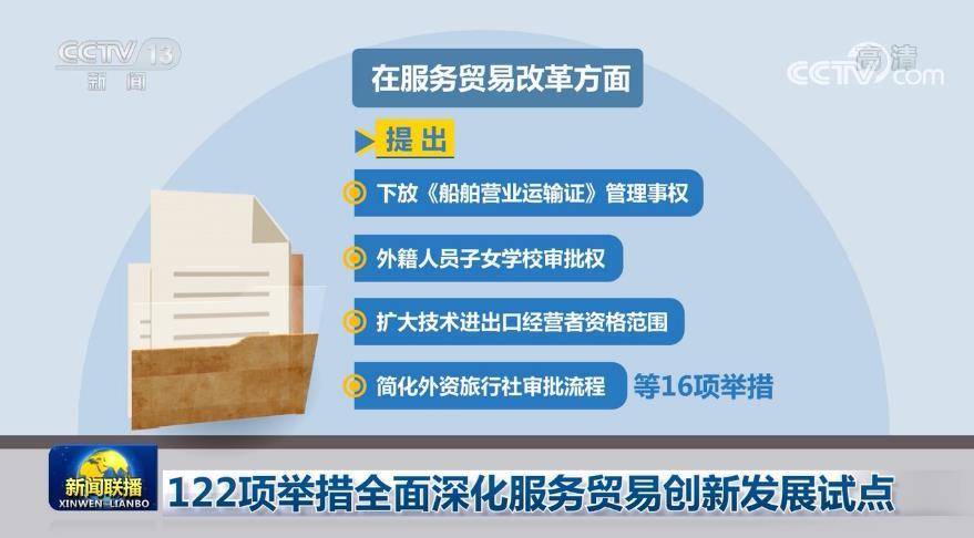 新澳门今晚开什9点31,仿真方案实施_XKB77.397内容创作版