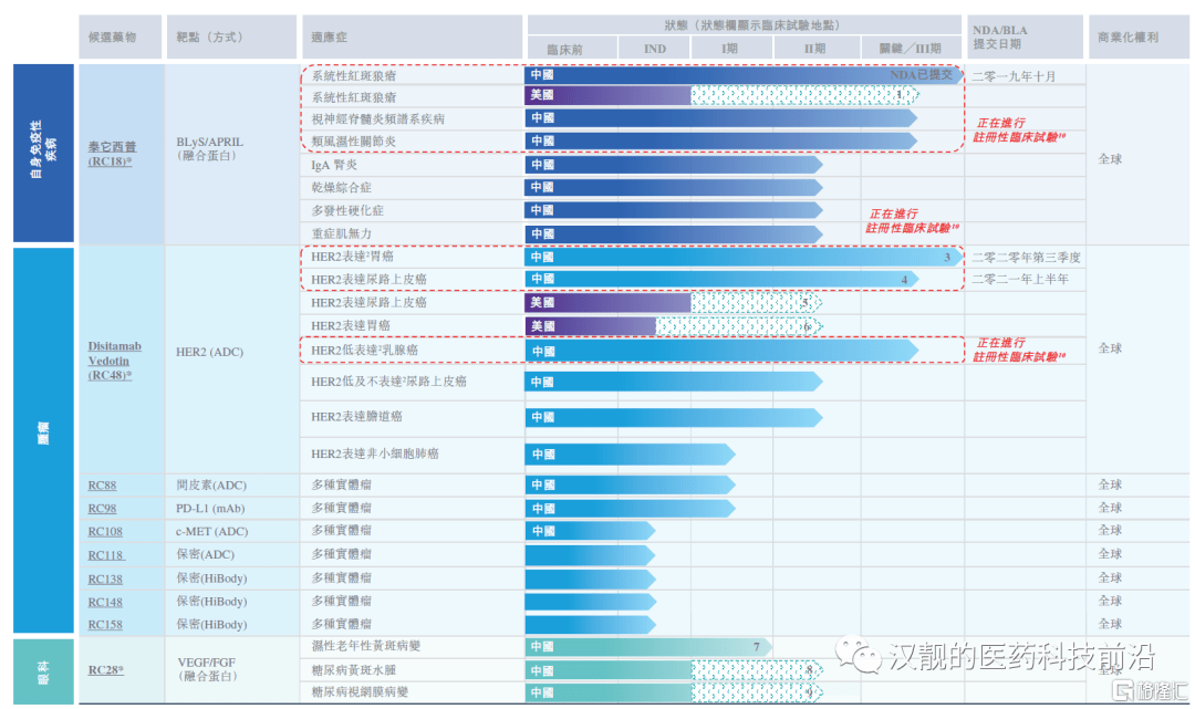 奥门白虎版精准资料,详细数据解读_HJX77.164知识版
