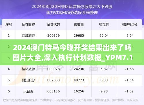澳门特马今天是什么,决策支持方案_IMN77.528温馨版