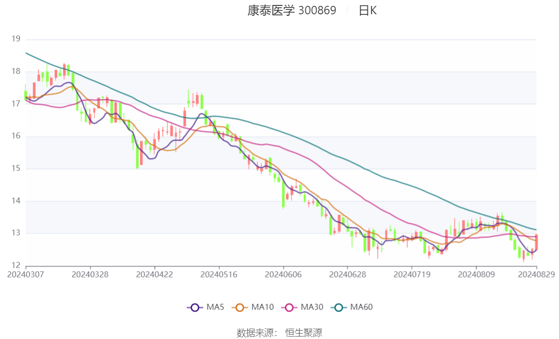 2024澳门精准资料大全管家婆,系统解决方案_YWJ77.816创意版