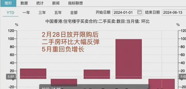 2024香港资料免费大全最新版下载,精准数据评估_XDS77.569授权版