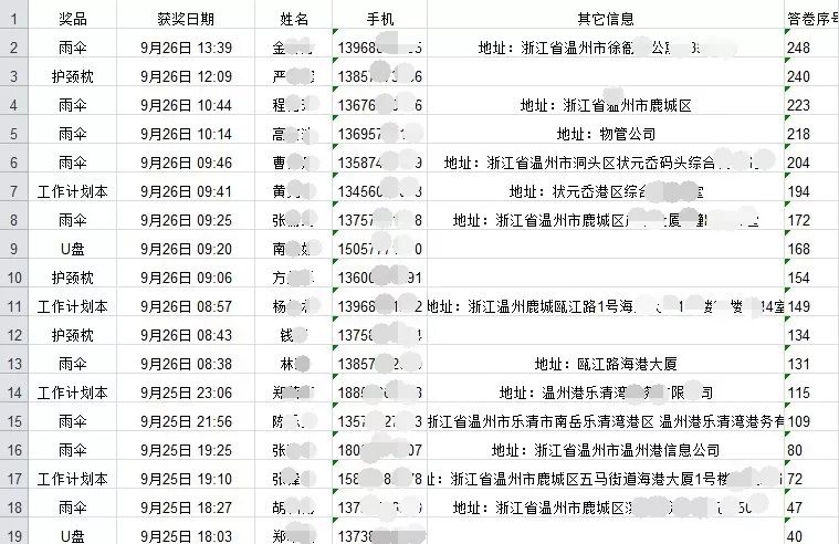 7777788888精准管家婆免费,快速解答方案设计_XMK77.340世界版