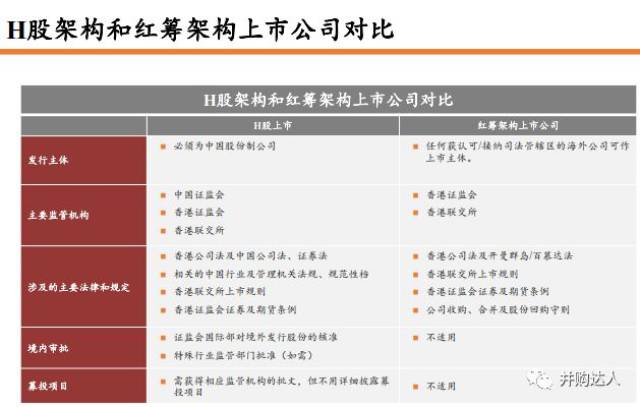 香港大众网免费资料查询网站,实地观察解释定义_CFO77.634影音体验版