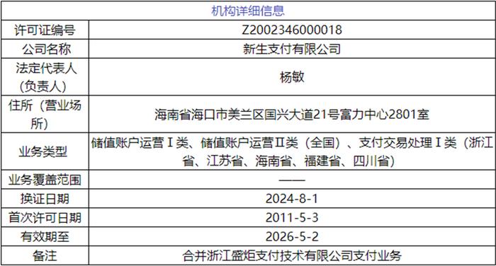 新澳最新最快资料22码,專家解析意見_JBS77.488网络版
