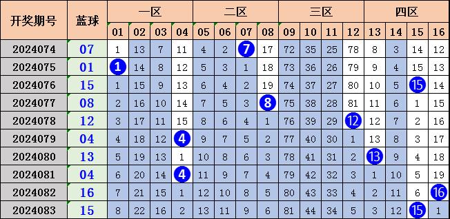 新澳门天天彩开奖结果查询方法,实际调研解析_VJE77.946冷静版