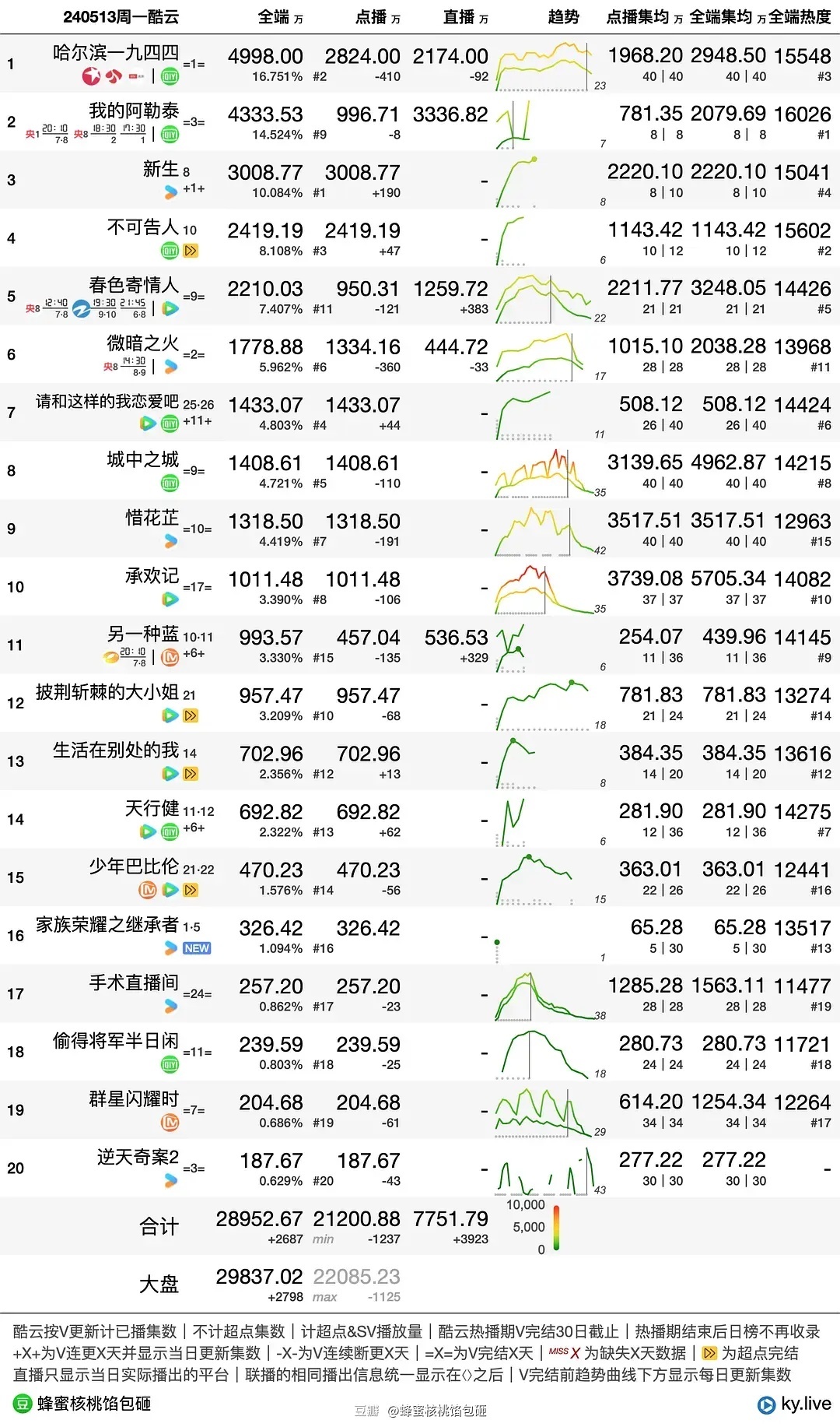 香港最准100‰一肖,数据化决策分析_QNZ77.467游戏版
