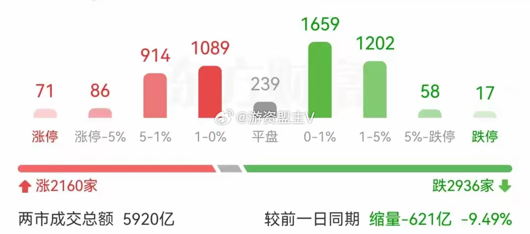 香港最准100‰一肖,数据化决策分析_QNZ77.467游戏版