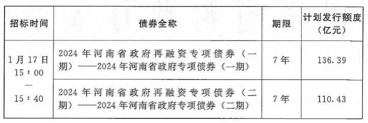 二四六香港资料期期准的保障和优势,平衡执行计划实施_QNK77.655品味版