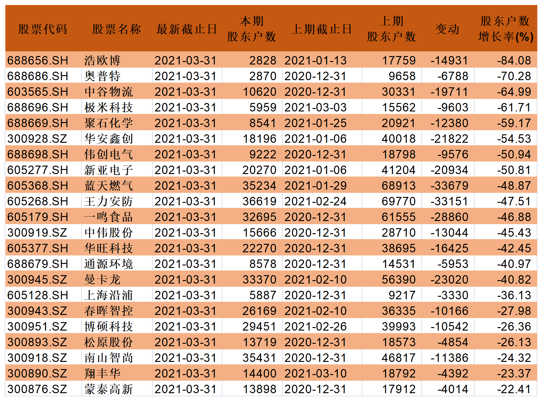 2024澳门天天开好彩大全51期,全面数据分析_IYM77.441硬核版