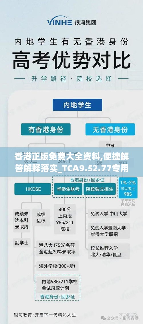 香港最准的资料免费公开,经济学_HSA77.720天然版
