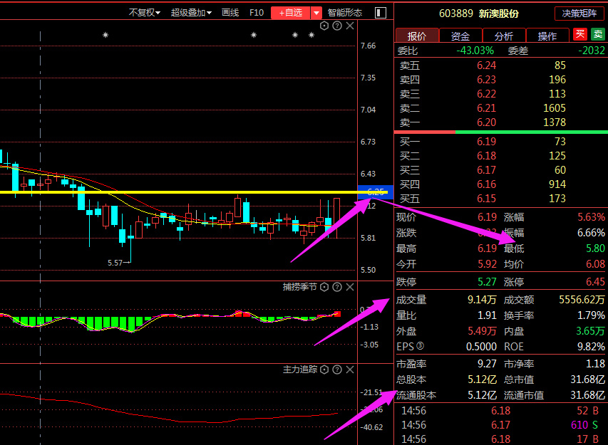 公众号微商城 第689页