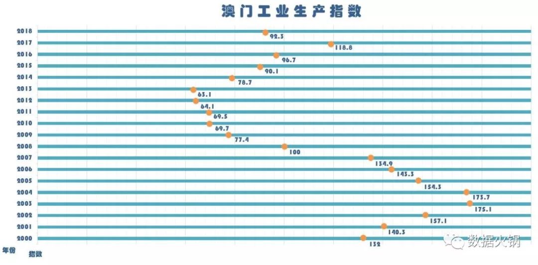 澳门特准一码,全身心数据指导枕_WWM77.428设计师版