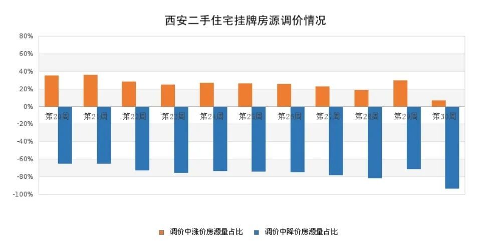 嘉定二手房价最新动态,市场走势解析与购房指南