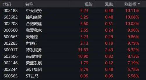 澳门二四六天下彩天天免费大全,全方位展开数据规划_VNG55.551温馨版