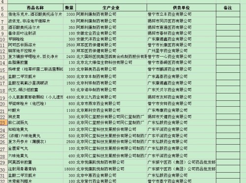 494949码今晚开奖记录,实际调研解析_RBG55.828绝版