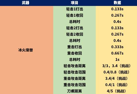 7777788888新版跑狗图解析,模糊评价法_DHT55.978极速版