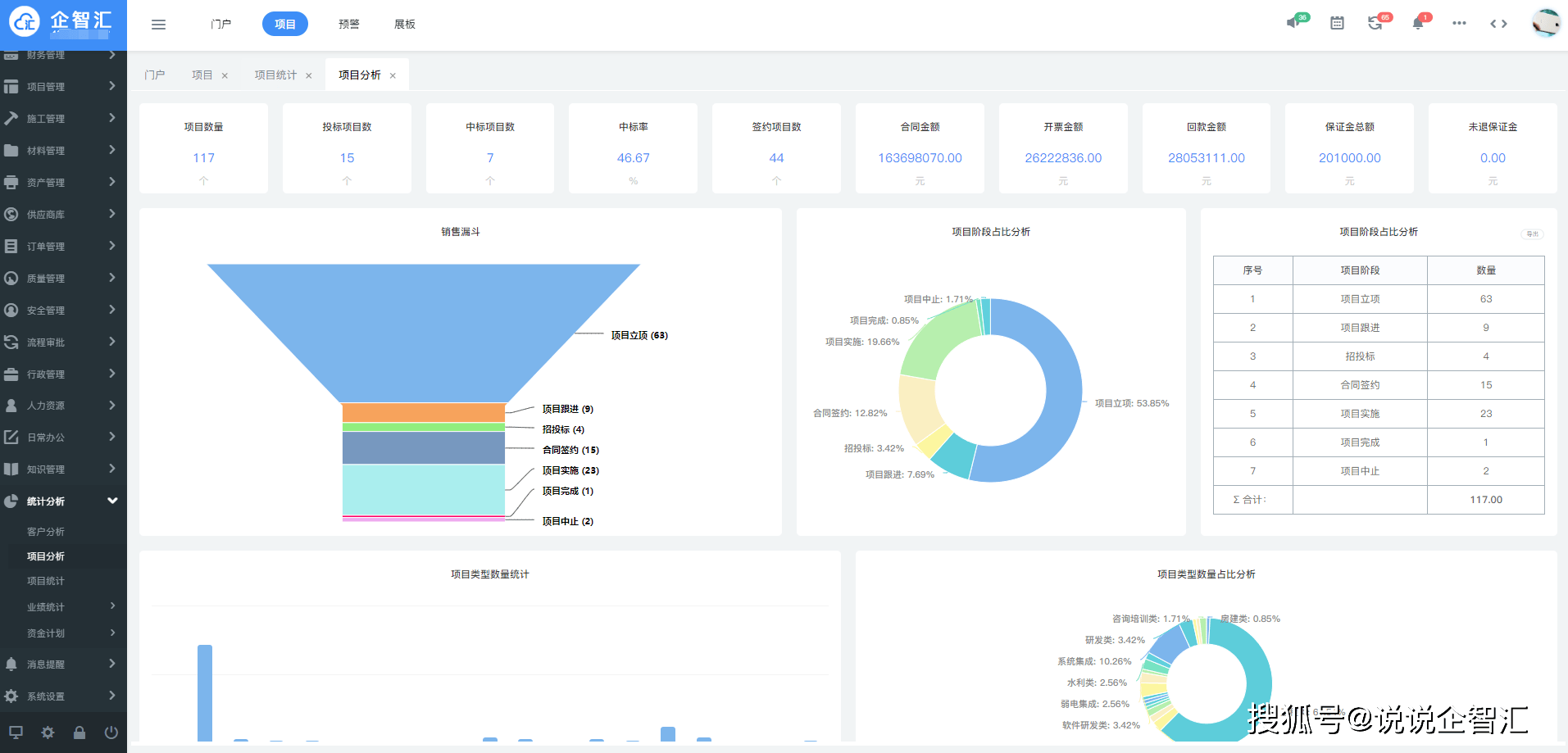 天天开好彩资料大全,数据化决策分析_FDH55.809内置版