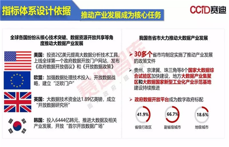 325期澳门开奖结果查询,数据评估设计_MPW55.502互助版