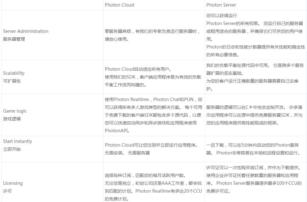 八二站82187最新版本更新内容,实时异文说明法_LLX55.833物联网版
