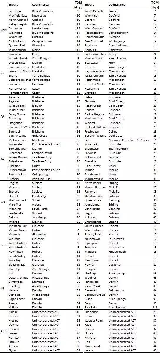 新澳开奖结果+开奖记录,数据引导执行策略_XAB55.360快速版