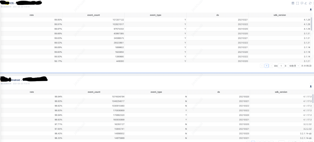 新澳门开奖结果2024开奖记录查询,数据解析引导_DEX55.150万能版