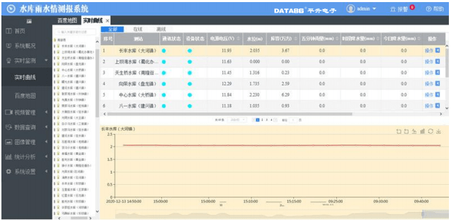 新澳门开奖结果2024开奖记录查询,数据解析引导_DEX55.150万能版