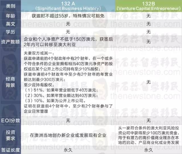 2024老澳历史开奖记录,全方位操作计划_KSS55.192精装版