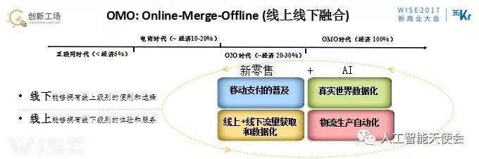 广东八二站奥门兔费资料,现象分析定义_YOH55.292影音版
