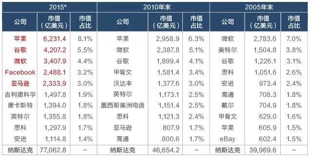 2024新澳天天开奖记录,科学解释分析_XLW55.959强劲版