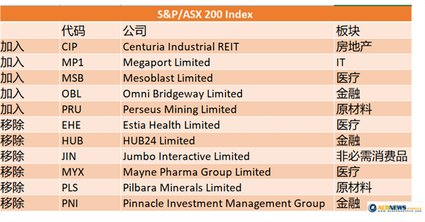 新澳好彩免费资料与新闻关系,全方位数据解析表述_KNR55.520互助版