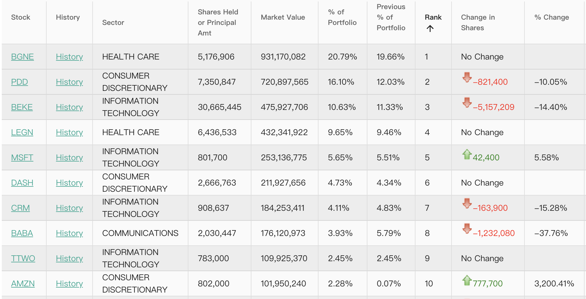 2024新澳292期免费资料,策略调整改进_EOO55.746创新版