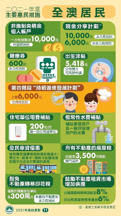 2024正版新奥管家婆澳门,实证分析细明数据_YYK55.450超级版